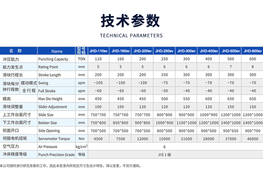 10-STD閉式(shì)單點曲柄伺服(fú)精密沖床_03