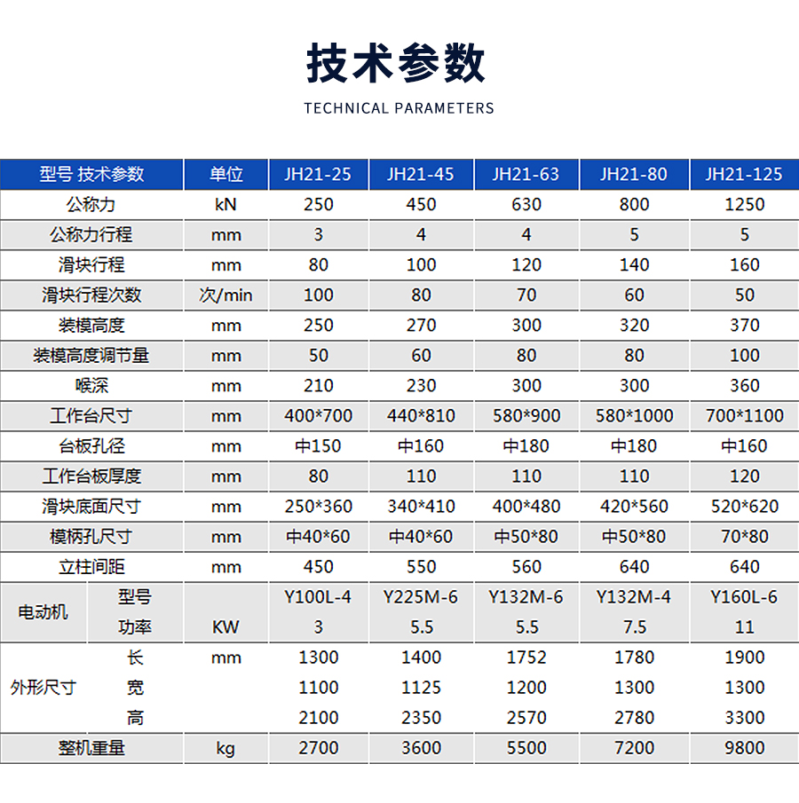 9-STC開式(shì)雙點曲柄(bing)伺服精密(mì)沖床_03